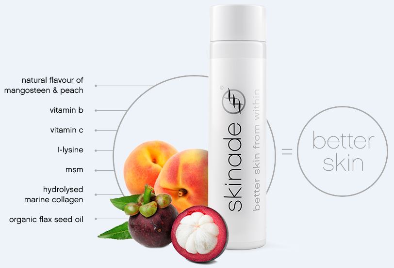 Skinade